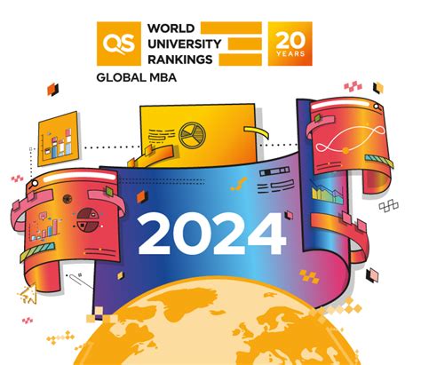 QS Global MBA Rankings: Global 2024 .